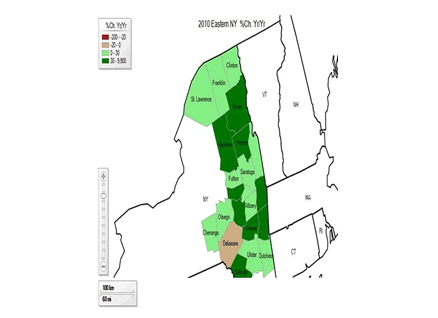 The David Chereb Group Forecasting Platform