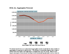 August Aggregates