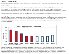 August Aggregates