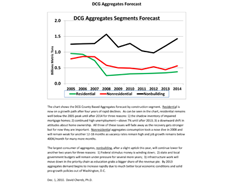 December Aggregates