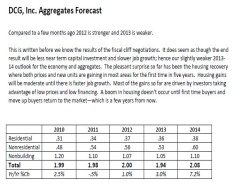 December Aggregates