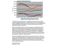 January Aggregates