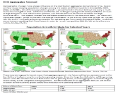 January Aggregates