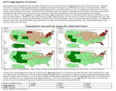 January Aggregates