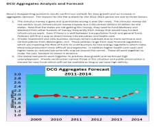 July Aggregates