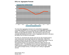 March Aggregates