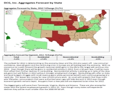 October Aggregates